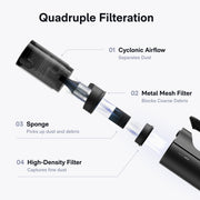 HOTO BlowVac handheld vacuum – Filtration system