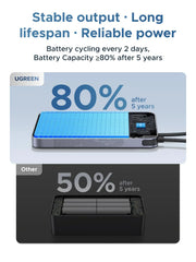 UGREEN MagFlow Air 75982 10000mAh Qi2 magnetic power bank stable output, long lifespan