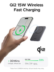 UGREEN MagFlow Air 75984B 5000mAh magnetic power bank, space grey, Qi2 15W wireless fast charging