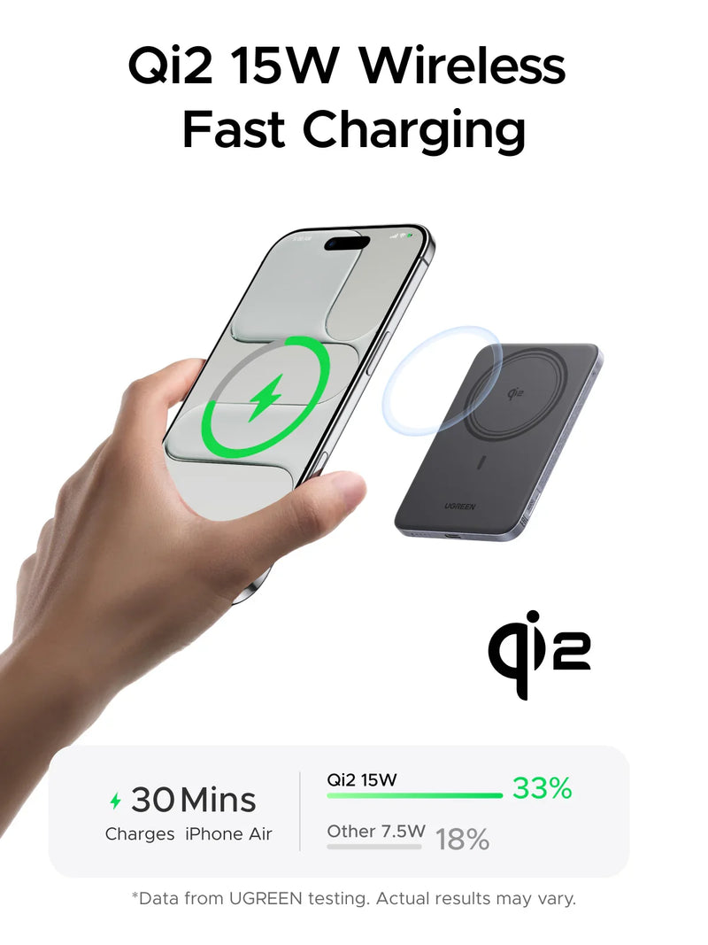 UGREEN MagFlow Air 75984B 5000mAh magnetic power bank, space grey, Qi2 15W wireless fast charging