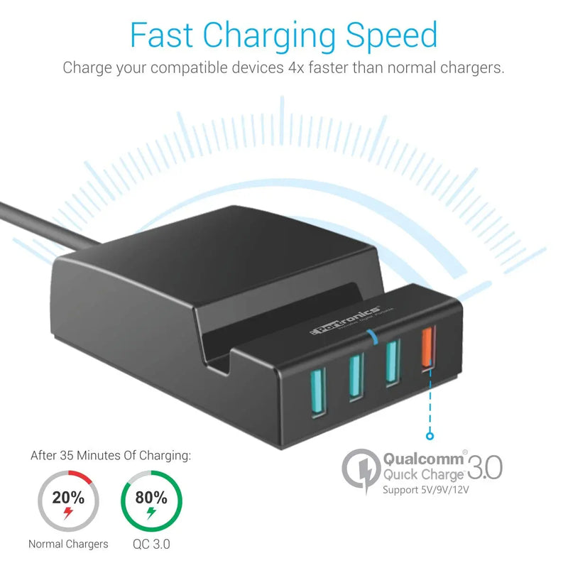 Portronics Q- charger 6.0A' QC Charger with 4 USB Ports TeckPot