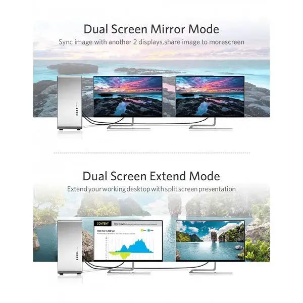 UGREEN DisplayPort to DVI Cable 2M DP Male to DVI Male Video Adapter Full HD 1080P Gold Plated Laptop PC Graphics (10221) Ugreen