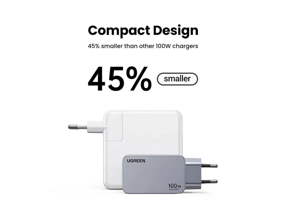 UGREEN Nexode Pro 100W GaN Charger 3-Port PD Fast Charger MacBook iPhone iPad Laptop USB-C Wall Charger Desktop 25874 Ugreen