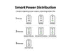 UGREEN Nexode Pro 100W GaN Charger 3-Port PD Fast Charger MacBook iPhone iPad Laptop USB-C Wall Charger Desktop 25874 Ugreen