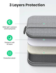 UGREEN Laptop Carry Bag for 14–14.9″ | Water-Resistant Protective Sleeve with Three-Layer Protection & Organized Front Pocket (Gray, Model 50337) TeckPot
