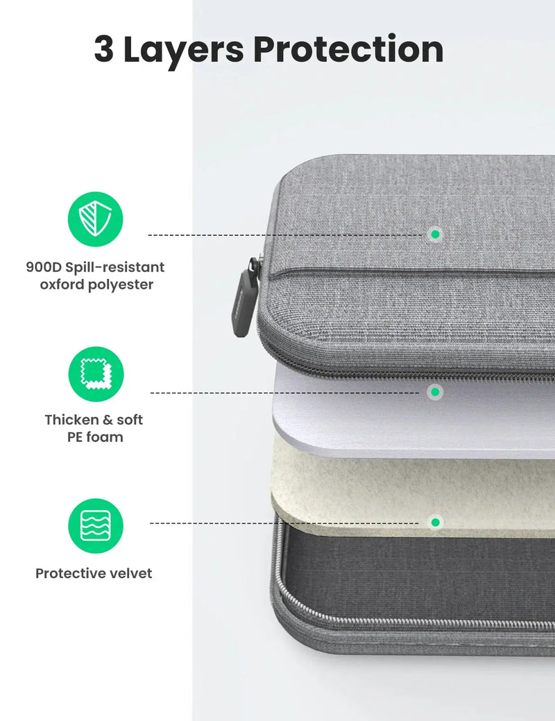 UGREEN Laptop Carry Bag for 14–14.9″ | Water-Resistant Protective Sleeve with Three-Layer Protection & Organized Front Pocket (Gray, Model 50337) TeckPot