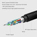 UGREEN 1.5M HDMI to DVI 24+1 Cable Braided High Speed Adapter 1080P Full HD Video Converter Laptop PC Monitor Projector HDTV 50750 Ugreen