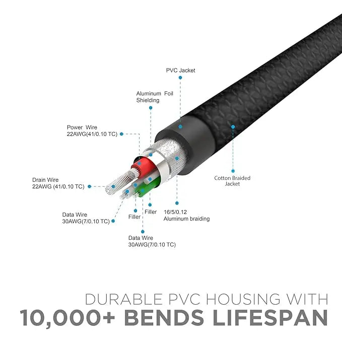 boAt para-Armour Micro USB cable 1.5 Meter- Black BOAT