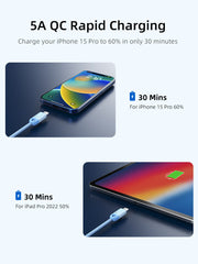 CABLETIME 100W Braided USB-C to USB-C Fast Charging Cable, 480Mbps – product view 4 | CUP0E/CUP0H/CUP0L/CUP1E/CUP1H/CUP1L