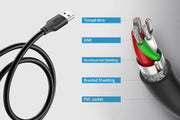 CABLETIME CA11 durable PVC and multi-layer shielding