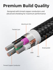 CABLETIME CA16 USB-C printer cable shielding feature