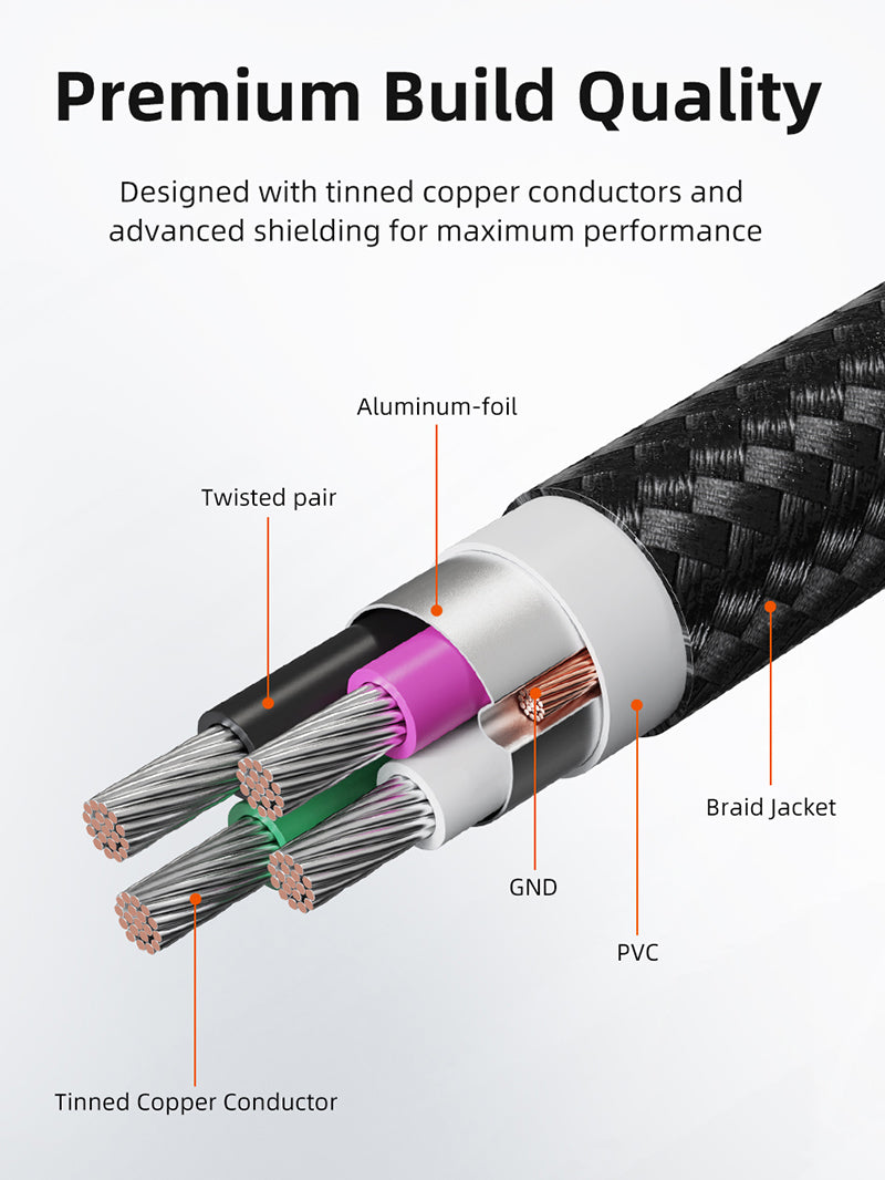 CABLETIME CA16 USB-C printer cable shielding feature