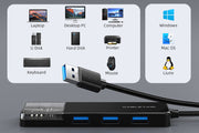 CABLETIME Widely Compatibility USB 3.0 HUB | CB01B/CB02B