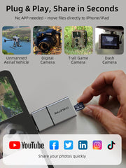 CABLETIME app-free mobile file transfer | CB48G/CB49G