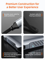 CABLETIME 8K USBC to Dual HDMI Adapter Details | CB70G