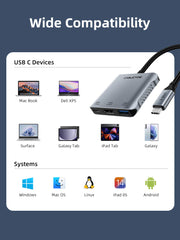 CABLETIME 10Gbps 5 IN 1 USB C Hub with HDMI 4K 60Hz 140w Power Delivery | CB75G