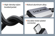 CABLETIME | CU47E/CU47H