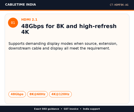 CABLETIME CT-HDMF8K-AG — HDMI 2.1 — 48Gbps for 8K and high-refresh 4K