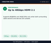 CABLETIME CT-HDFF8K-AG0.5 — Performance — Up to 48Gbps HDMI 2.1