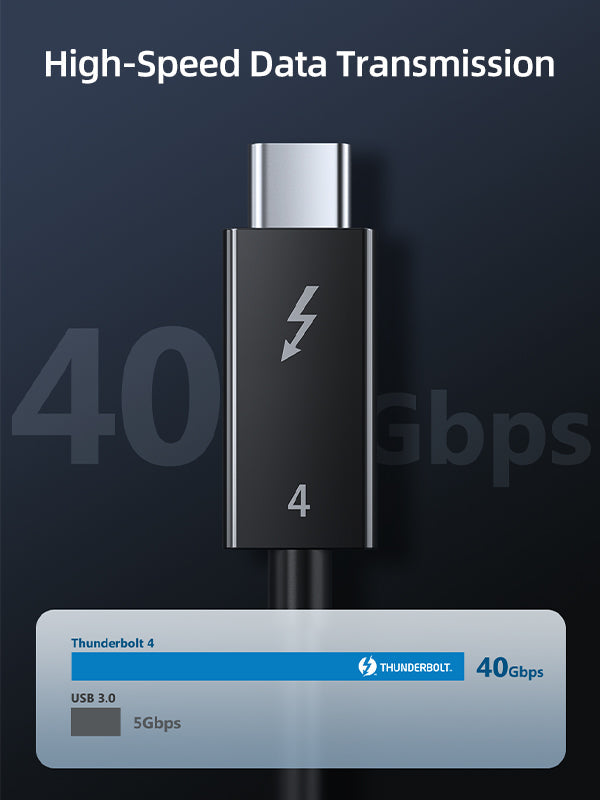 CABLETIME Intel-Certified Thunderbolt 4 USB-C Cable, 40Gbps, 100W, 8K@60Hz, 1.8m – product view 4 | CT40K