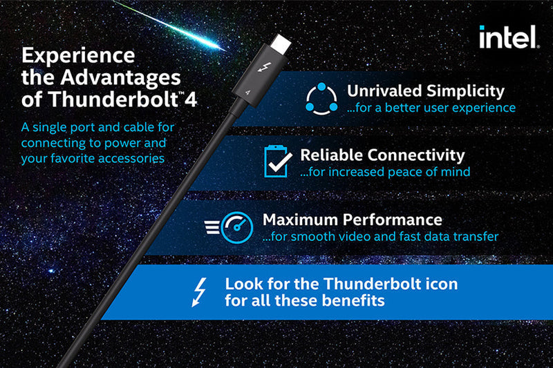 CABLETIME Intel-Certified Thunderbolt 4 USB-C Cable, 40Gbps, 100W, 8K@60Hz, 1.8m – feature detail 8 | CT40K