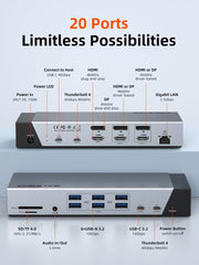 CABLETIME TB20G product image | TB20G