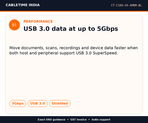 CABLETIME CT-C160-U3-AMBM-BL — Performance — USB 3.0 data at up to 5Gbps
