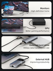 CABLETIME USB4 Cable, 40Gbps, 240W and 8K@60Hz – product view 6 | CU44E/CU44H/CU44L