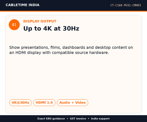 CABLETIME CT-C160-PU31-CMHD3 — Display output — Up to 4K at 30Hz