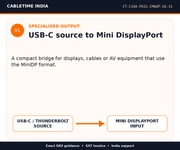 CABLETIME CT-C160-PU31-CMmDP-S0.15 — Specialised output — USB-C source to Mini DisplayPort