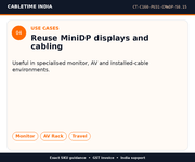 CABLETIME CT-C160-PU31-CMmDP-S0.15 — Use cases — Reuse MiniDP displays and cabling