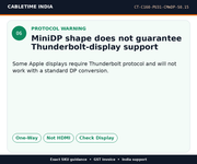 CABLETIME CT-C160-PU31-CMmDP-S0.15 — Protocol warning — MiniDP shape does not guarantee Thunderbolt-display support