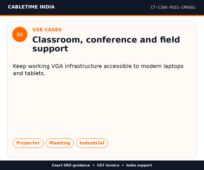 CABLETIME CT-C160-PU31-CMVGA1 — Use cases — Classroom, conference and field support