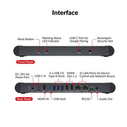 AV Access eShare W90 Wireless Presentation & BYOM Conferencing System with Dual HDMI, 4K60, Quad View & 65W USB-C PD