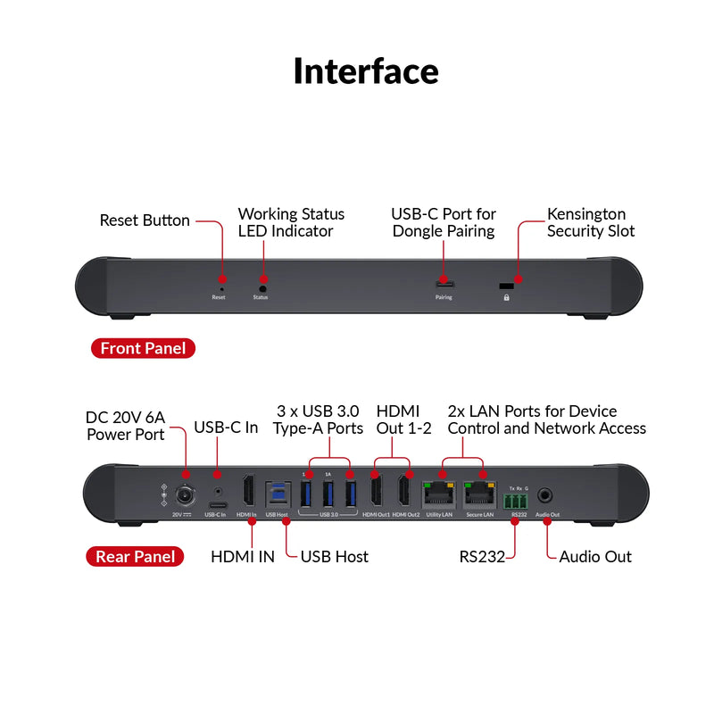 AV Access eShare W90 Wireless Presentation & BYOM Conferencing System with Dual HDMI, 4K60, Quad View & 65W USB-C PD