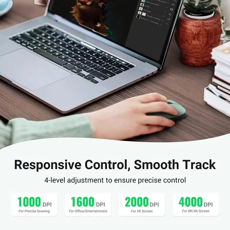 UGREEN 2.4G Silent Wireless Optical Mouse USB Receiver 4000 DPI PC Laptop Computer Chromebook MacBook Green Ergonomic (90374) Ugreen