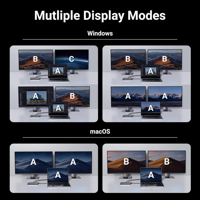 UGREEN 11 In 1 USB C Hub Dual HDMI Docking Station, Dual 4K@60Hz Single 8K@30Hz, 10 Gbps USB Port, PD 100W, 1Gbps Ethernet, Card Reader, Compatible for MacBook Pro/Air, XPS and More (15965)