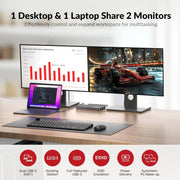 AV Access iDock P10 Dual Monitor KVM Docking Station for 1 Laptop & 1 Desktop – Dual 4K@60Hz, 65W USB-C PD