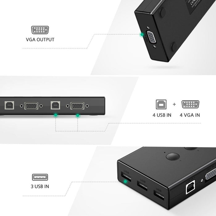 UGREEN 4 In 1 Out USB KVM Switch Box, VGA Switch 1080P Sharing Video Adapter with 3 Port Extended USB Hub Conveniently for you to control multi devices like Computer PC Laptop Desktop with One Monitor (50280)