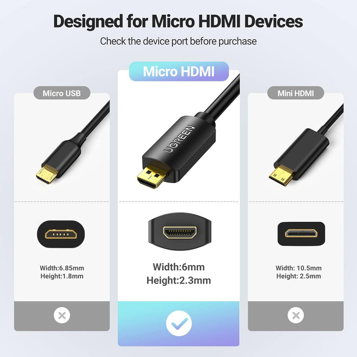 UGREEN Micro HDMI to HDMI Cable, Type D Male to Type A Female Adapter, Supports 4K 3D for GoPro Hero 5 Raspberry Pi 4 (Not Micro USB / 20134)