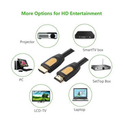 UGREEN 10129 HDMI cable compatible device connection guide