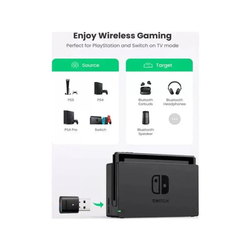 UGREEN USB 2.0 Bluetooth 5.0 Transmitter Adapter Wireless Audio Dongle PC Laptop Desktop Headphones Speakers Plug Play 10928 Ugreen