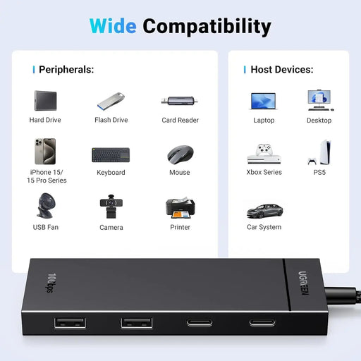 UGREEN 10Gbps 4 in 1 USB C Hub, USB 3.2 Adapter with 2 USB-C 3.2 and 2 USB-A 3.2 Splitter Extender for MacBook Pro/Air, iPad Pro, iPhone 15/15 Pro Max, Surface, PC, Laptops and More (35583) TeckPot
