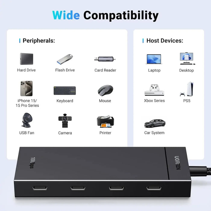 UGREEN 10Gbps 4 In 1 USB C Hub, USB 3.2 Adapter with 4 USB-C 3.2 Splitter Extender for MacBook Pro/Air, iPad Pro, iPhone 15/15 Pro Max, Surface, PC, Laptops and More (35584) Ugreen