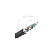 UGREEN 1.5M HDMI to DVI Cable 1080P High Speed Male to DVI-D 24+1 Bi-Directional Video Converter Monitor PC Laptop HDTV 11150 Ugreen