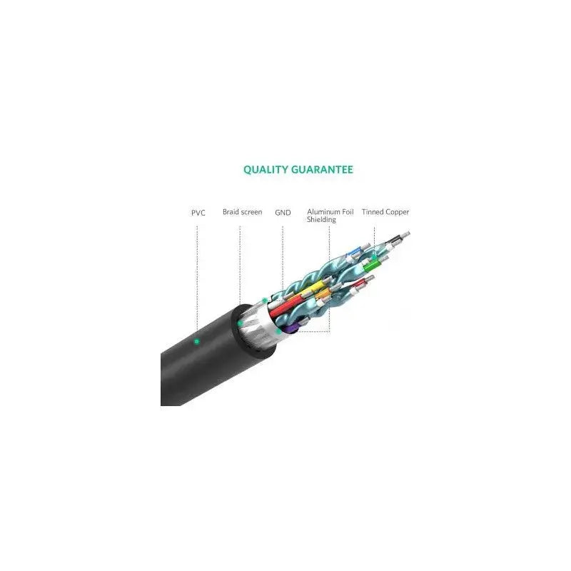 UGREEN 1.5M HDMI to DVI Cable 1080P High Speed Male to DVI-D 24+1 Bi-Directional Video Converter Monitor PC Laptop HDTV 11150 Ugreen