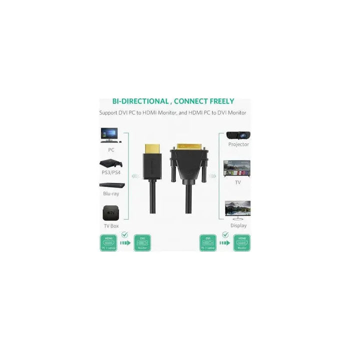 UGREEN 1.5M HDMI to DVI Cable 1080P High Speed Male to DVI-D 24+1 Bi-Directional Video Converter Monitor PC Laptop HDTV 11150 Ugreen