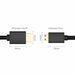 UGREEN Mini HDMI to HDMI Cable 1.5M 4K@60Hz High Speed HDMI 2.0 Camera DSLR Tablet Raspberry Pi Monitor Projector (11167) Ugreen