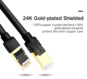 UGREEN Cat 7 Ethernet Cable 1.5M F/FTP Ultra Durable Shielded LAN 10Gbps 600MHz S/STP Molded Stranded Copper (11277) Ugreen