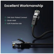UGREEN Ethernet connector housing, strain relief and protective latch